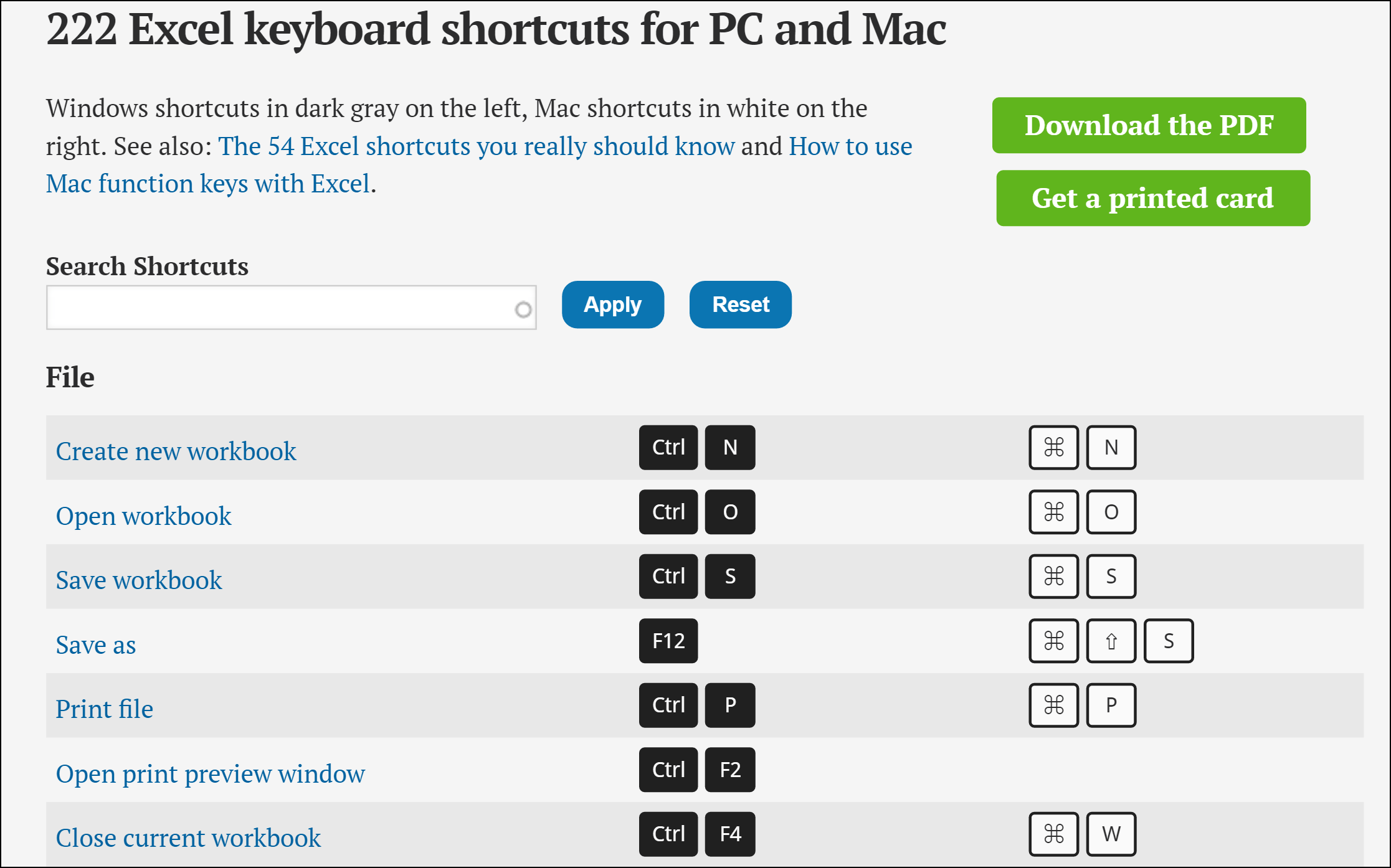 Get pc shortcuts on excel for mac 2011